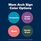 Mom Arch Sign - Add Kids Names